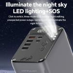 High Capacity 80000mAh Portable Power Bank with Fast Charging