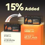 Litime 24V 230Ah LiFePO4 Battery Pack for RVs