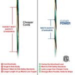 Heavy Duty Generator Extension Cord with Splitter