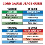 Heavy Duty Generator Extension Cord with Splitter