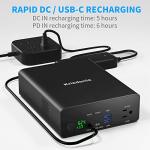 Krisdonia 80000mAh Portable Power Bank with AC Outlet