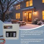 50 Amp Indoor Manual Transfer Switch Kit