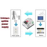 Automatic Transfer Switch for 2P Generators, 63A