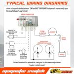 ATVMaster 10A 12V Water Resistant Switch for Generators