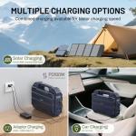 BROWEY 1600W Portable Power Station with Solar Panel