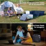 BROWEY 1600W Portable Power Station with Solar Panel