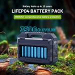 BROWEY 1600W Portable Power Station with Solar Panel