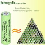 Yibatopow 16 Pack Rechargeable AA Solar Batteries