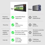 1000W Power Inverter 12V DC to AC
