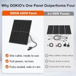 DOKIO 800W Monocrystalline Solar Panels for Off-Grid