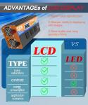 3000W DC to AC Power Inverter with LCD Display