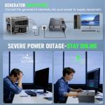 600VA Battery Backup with Surge Protection and LCD