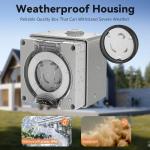 30 Amp NEMA L5-30C Power Inlet Box