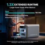 DABBSSON 2048Wh Solar Generator - Compact Power Solution