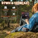 120W Portable Power Station with AC Outlet