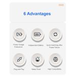 Fockety Mini UPS Battery Backup for Electronics