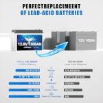 2 Pack 12V 300Ah Lithium Batteries with Smart BMS