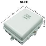 EIIDAR 50A Automatic Transfer Switch for Generac