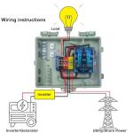 EIIDAR 50A Automatic Transfer Switch for Generac