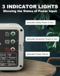 Smart Transfer Switch for Westinghouse Generators