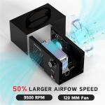 ZETAWALE 45000mg Ozone Generator for Home and Car