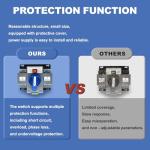 110V Automatic Dual Power Transfer Switch 63A