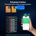 ECO-WORTHY 7000W Solar Backup Power System