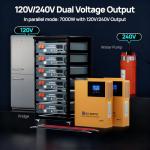 ECO-WORTHY 7000W Solar Backup Power System
