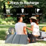 MARBERO 167Wh Solar Generator with 30W Panels