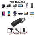 BYGD 150W Car Power Inverter with USB Ports