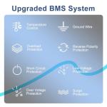 2000W Pure Sine Wave Power Inverter with LCD