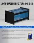ECO-WORTHY 48V 280Ah LiFePO4 Lithium Battery Pack