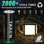 TAKEN 18500 3.2V LiFePO4 Rechargeable Battery Pack