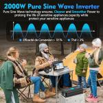 2000W Pure Sine Wave Power Inverter for RVs
