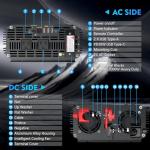 2000W Pure Sine Wave Power Inverter for RVs