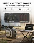 AtlanTec 2300-Watt Portable Inverter Generator
