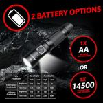 Axefury A5 Mini Tactical Flashlight 2-Pack