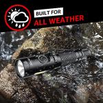 Axefury A5 Mini Tactical Flashlight 2-Pack