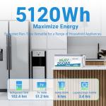 Redodo 24V 200Ah LiFePO4 Lithium Battery, Built in 200A BMS, Max. 5120Wh Energy, Up to 15000 Deep Cycle Lithium Battery, Perfect for Solar Home System, RV, Off Grid, Marine