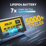BALDR Portable Power Station 28000mAh, 90Wh LiFePO4 Battery Backup Camping Solar Generator Fast Charging with AC Outlet 150W Peak Power Bank for Home Backup Outdoor Emergency