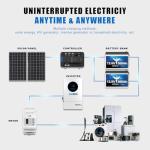 4 Pack 12V 300Ah Lithium LiFePO4 Battery, Built-in Smart 200A BMS, Up to 15000 Cycles, 3840Wh-Higher Energy Density, Perfect for Solar Energy Storage, Backup Power, RV, Camping, Off-Grid System