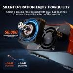 Junbpaw 1080W Pure Sine Wave Inverter 12V to 110V Ultra Quiet, Game-Changing Design | 12V to 110 Converter for Home, RV, Camping, Off-Grid & Outdoor Adventures丨DC to AC (LGE-12V-1080Ti)