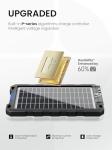 POWOXI 7.5W Waterproof Solar Battery Charger Kit