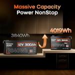 HumsiENK 1PCS 12V 300Ah Lifepo4 Battery Mini - 4.19kWh & 15000+ Deep Cycles Lithium Battery 314Ah, Built-in 100A BMS with Bluetooth, Expandable Up to 48V and 64.3kWh, Ideal for Solar System, Off Grid