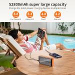 AEECESTORE Portable Charger Solar Power Bank 52800mAh 5V/3A Fast Charging Battery Pack with Built in 4 Cables 2 Outputs & LED Flashlight for Cell Phone Camping and Hiking