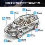 VXSCAN Automotive Smoke Machine Leak Detector,EVAP Smoke Machine for Cars with Built-in Air Pump and Pressure Gauge, Flow Meter, Dual Mode for All DC12V Vehicles in Vacuum,Fuel and Other Cars System