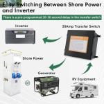 TS-30 30 Amp Automatic Transfer Switch for RV,Speedboats,Travel Trailer,Camper Van,120V Generator Transfer Switch for Inverter/Shore Power/Generators