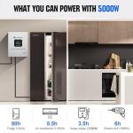 ECO-WORTHY 10240Wh Home Power Backup Station