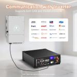 TechCella 48V 400Ah LiFePO4 Lithium Battery, 4 Pack 48V 100Ah, Inverter Communication, 3U Rack-Mount, Smart Display & Bluetooth, 6000+ Cycles, 20.48kWh Capacity for Off-Grid, Solar System, Backup