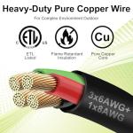 50 AMP Generator Transfer Switch Kit，Pre-Drilled,Twist Lock Connector,Include 100 Amp Transfer Switch，50 Amp SS2-50P Inlet Box&15 FT 50 Amp L14-50P Cord,Twist Lock Connector,Outdoor and Indoor